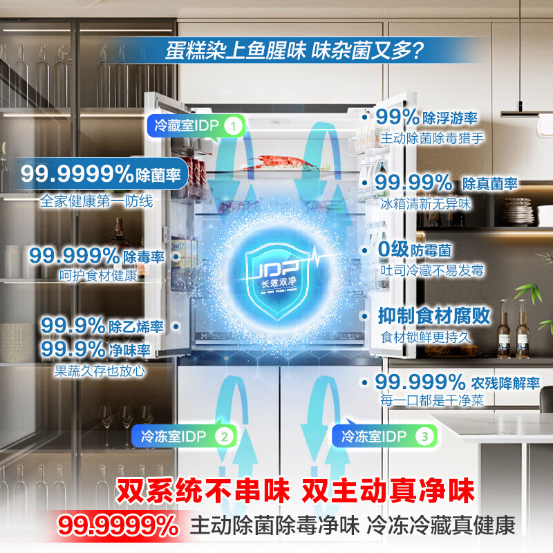 Rongsheng Cube Sugar 505L Cross Door Refrigerator Dual System Cycle Active Sterilization Ultra-Thin Embedded Level One Energy Efficiency Frost-Free BCD-505P60CZMAD National Subsidy World Cup Rongsheng Cube Sugar 505L Dual Purification Dual System White