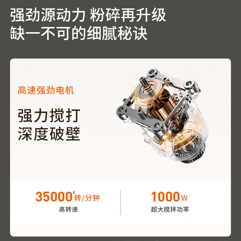 Joyoung space light sound cabin 41 decibels 1.6L wall breaker for 3-4 people fully automatic household soy milk machine noise reduction juicer cooking machine P938