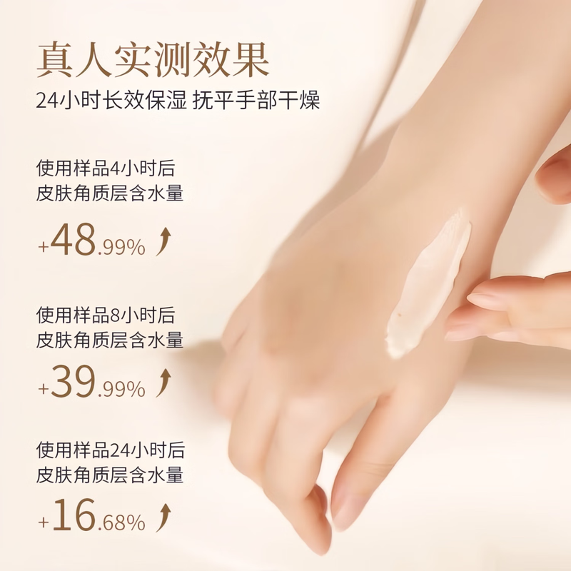 Chuangmeidai Korean Minimalist Fragrance Hand Care Gift Box Gift Women's Hand Cream Moisturizing Moisturizing Anti-Dry Crack Flower Shop