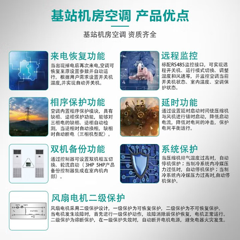 Hisense precision computer room air conditioner 3/5/10p industrial base station air conditioner fixed frequency cooling and heating equipment 7.5KW constant temperature dehumidification unit 3p KFR-75LW/TS08D-N2 (380)