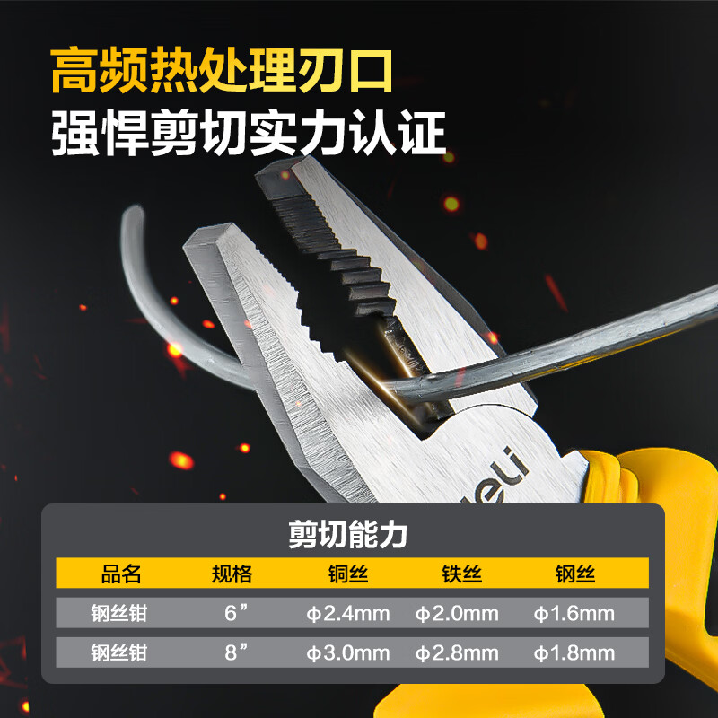 Deli household handmade DIY labor-saving German-style pliers eccentric wire vise 6 inches