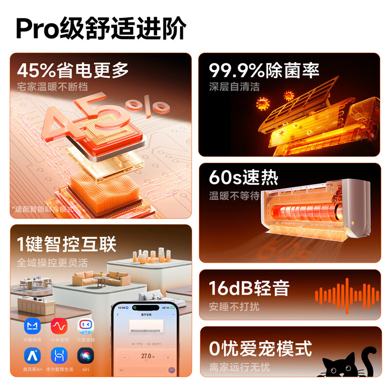 Oaks Air Conditioner Power Saver Pro Large 1.5 HP New Level Energy Efficiency Frequency Converter Wifi Intelligent Control Anti-Direct Blowing Copper Tube Air Conditioner KFR-35GW/BpR3AES1(B1)