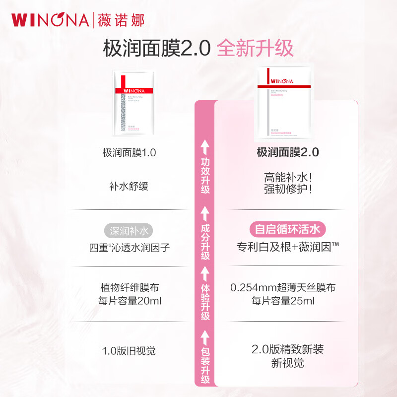 Winona Extremely Moisturizing Mask 2.0 Extremely Moisturizing Essence Mask 12 pieces, hydrating and moisturizing skin care products for men and women