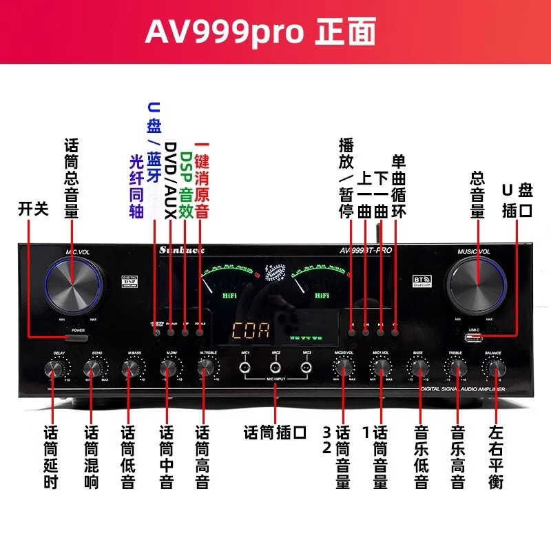 SUNBUCK 5-channel power amplifier home high-power professional karaoke fever heavy bass 7.1 digital coaxial 5.4 Bluetooth Shanyu AV-999BT-PRO flagship version 7 channels