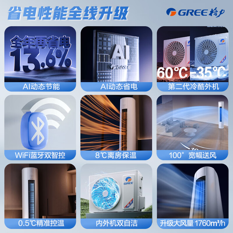 Gree Air Conditioning Yunjia Pro 3 HP New Level Energy Efficiency Frequency Converter AI Power Saving Cooling Outdoor Unit Pure Copper Tube Living Room Air Conditioning Cabinet Unit National Subsidy KFR-72LW/NhMa1BG