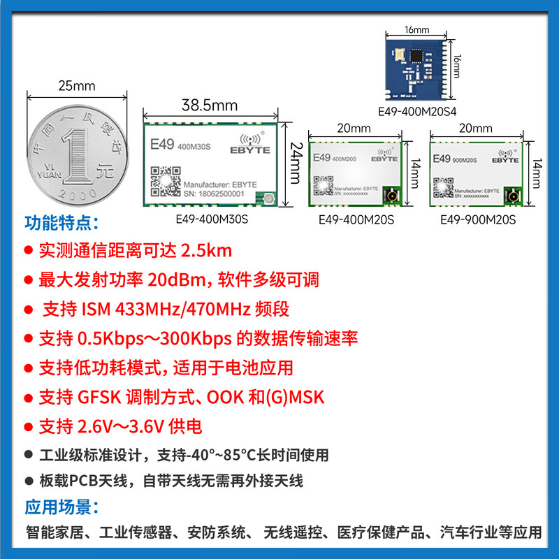 Ebyte 433M wireless transceiver module CMT2300A comes with glue stick antenna + USB cable for CC1101/SI4463 E49-900M20S test kit