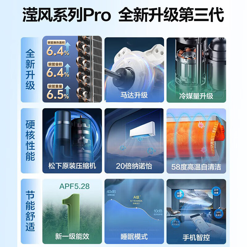 Panasonic air conditioner Yingfeng third generation 1.5 HP new first-level energy efficiency power-saving on-hook variable frequency heating and cooling original compressor copper tube sterilization healthy air CS-ZY35K410Q