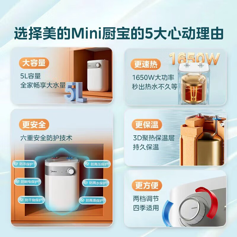 Midea 8-year warranty 5-liter storage-type electric water heater small kitchen treasure household dishwashing and vegetable safety 1650W instant kitchen hot water treasure F05-15A1 (S)