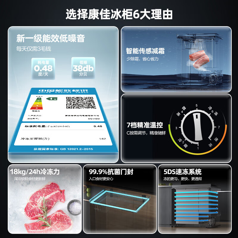 KONKA 142-liter low-frost small freezer first-class energy efficiency household commercial refrigerator freezer top-opening horizontal freezer small rental mother-infant breast milk small refrigerator BG14BD