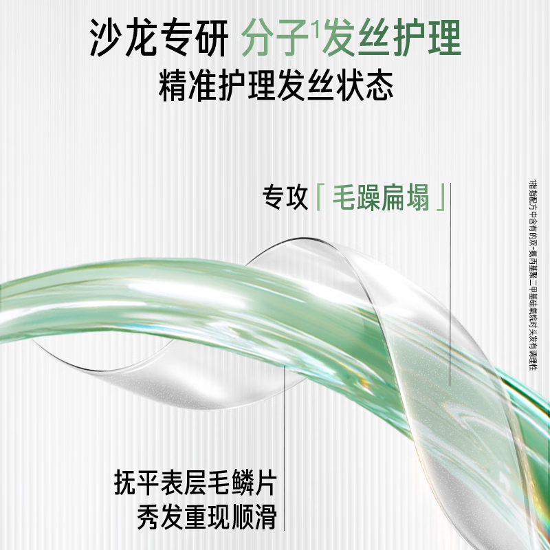 Sassoon Big Red Bottle Qingying Smooth Hair Conditioner 750g Fluffy Oil Removal Smoothing Frizz Conditioner for Men and Women