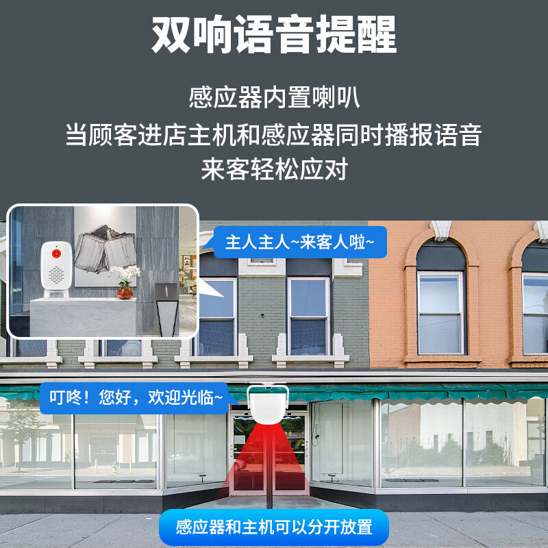 Sanqihu door welcome sensor split doorbell welcome store supermarket entrance voice prompt alarm F rechargeable model 2 bell host 1 sensor (comes with remote control)