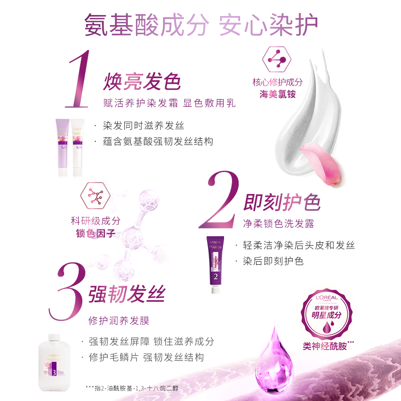 L'Oreal Zhuo Yun Cream Special Double Cream Hair Dye Cream #5.7 Linen Light Brown Hair Dye Cream Hair Dye Re-Dyeing in Steps to Cover Whitening