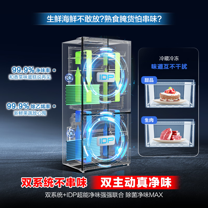 Rongsheng 526 upgraded model Ares 572L cross-door refrigerator large capacity dual system ultra-thin zero embedded first-level energy efficiency frost-free BCD-572N40CQLAD national subsidy BCD-572N40CQLAD gray