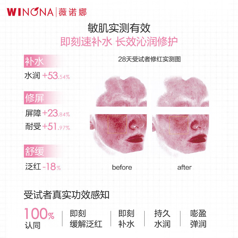Winona Extremely Moisturizing Mask 2.0 Extremely Moisturizing Essence Mask 12 pieces, hydrating and moisturizing skin care products for men and women