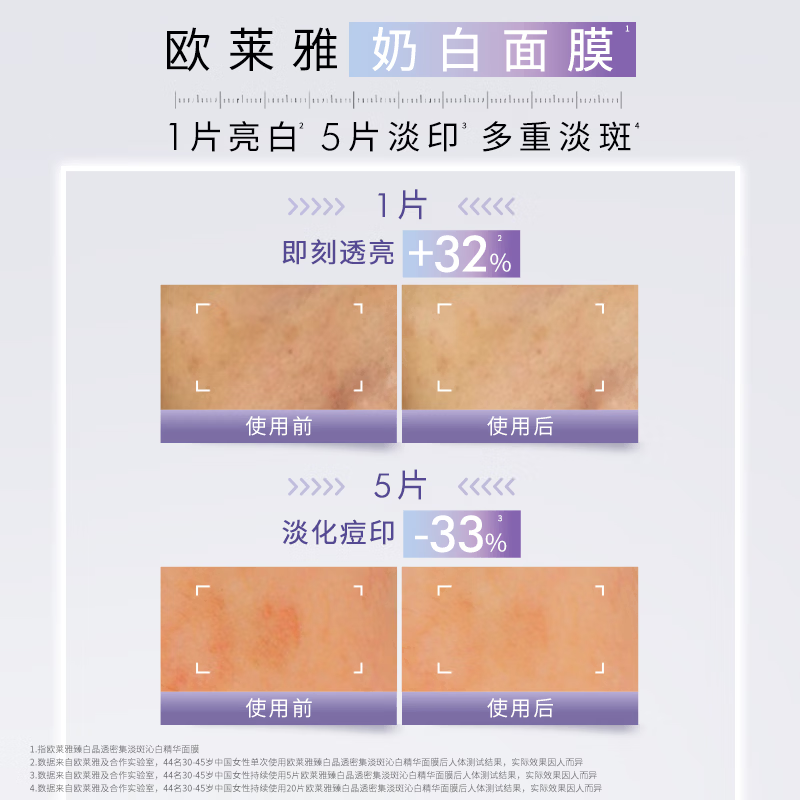 L'Oreal Milky White Mask 5 Pieces Hydrating, Moisturizing, Whitening, Brightening Skin Care Products, Cosmetics New Year Gift