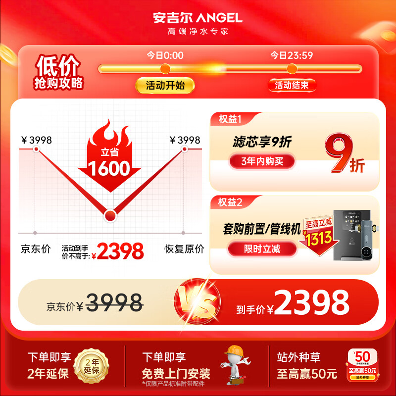 Angel household water purifier Yulong Pro1200G reverse osmosis kitchen direct drinking water purifier 5-year long-term RO membrane filtration pure water purifier J3673-ROC150 type