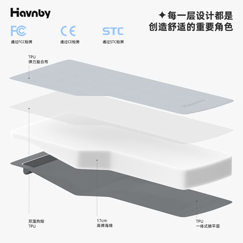 Havnby Anwen white is suitable for Tesla Model Y car-mounted self-inflating single mattress for self-driving travel car lying flat mattress