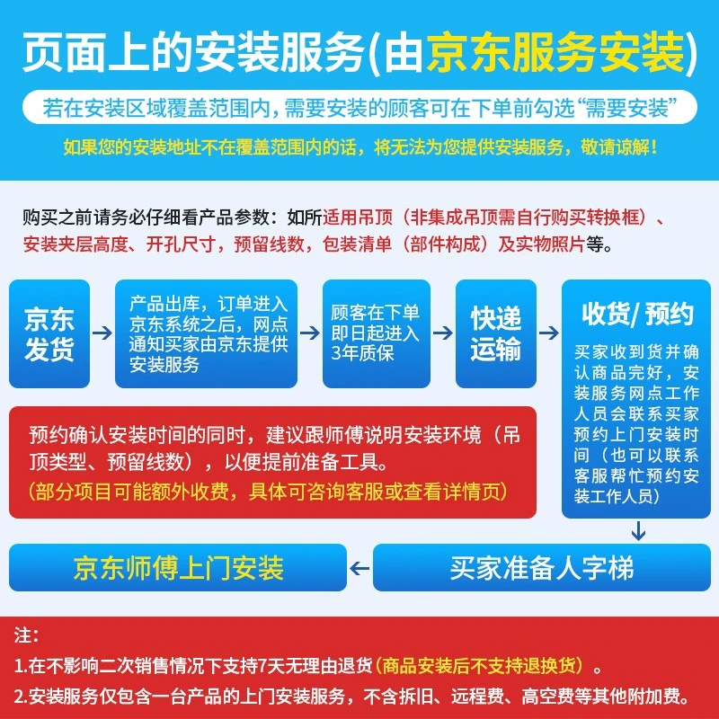 Midea Wind Heating Bath Heater Yunfan Series Heating, Blowing and Lighting Integrated Remote Control Bath Heater Y20 Integrated Ceiling Bathroom