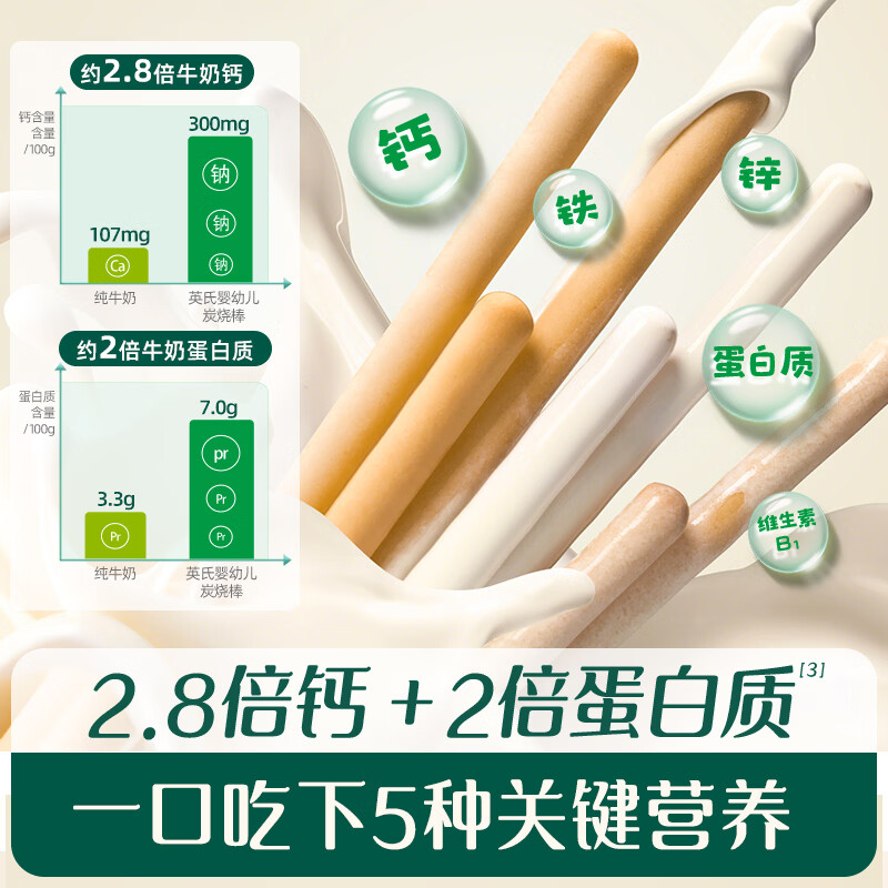 Engnice infant charcoal stick biscuits milk flavor baby snacks finger teething biscuits children snacks 108g