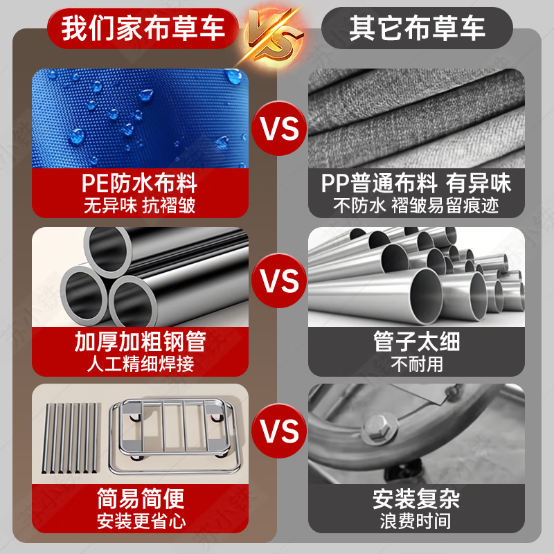 Su Xiaotie recycled linen cart, special cleaning stainless steel conical storage service cart for hotel guest laundry room, 4-inch carpet wheel-integrated welding, thickened blue 4 tubes, integral welding model