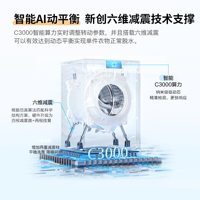 Haier drum washing machine fully automatic with drying drum washing and drying machine 10kg national subsidy first-level energy efficiency ultra-thin body sterilization mite trade-in gold list top seller | color screen touch washing and drying machine 10kg