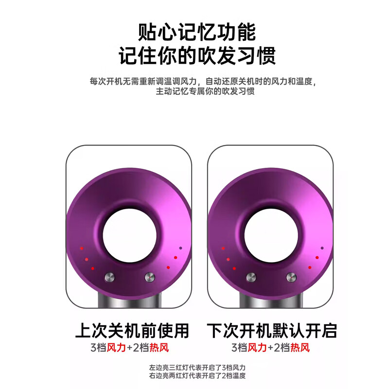 Sen series Huaqiangbei hair dryer household mute negative ions high power does not damage hair special hair dryer for men and women high-speed hair care hair dryer rose red - 4.5 billion water moisturizing negative ions I single air nozzle