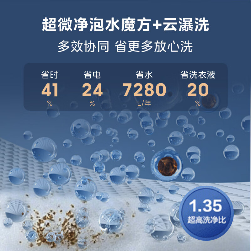 LittleSwan pulsator washing machine fully automatic household 12KG large capacity flat screen water magic cube anti-winding ultra-fine bubble cleaner TB12U2 trade-in national subsidy JD.com self-operated