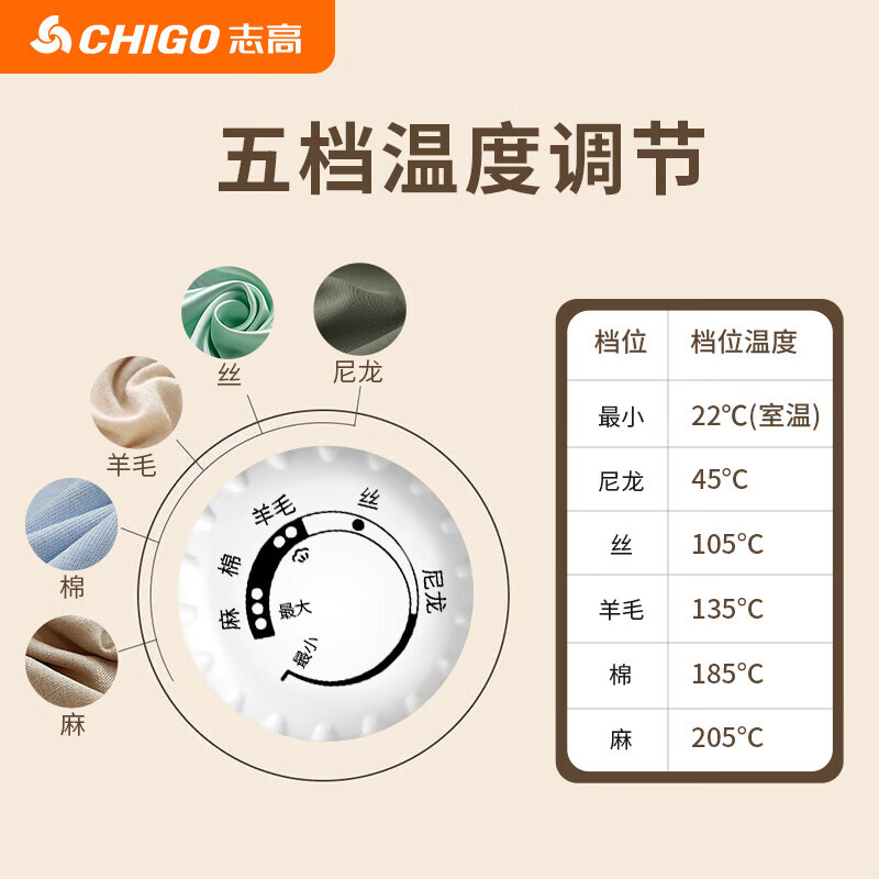 Chigo steam electric iron handheld household small ironing machine hanging ironing machine clothes calligraphy iron spelling bean old-fashioned electric iron high-power ironing five-speed temperature adjustment gift 105 deep space blue Teflon panel