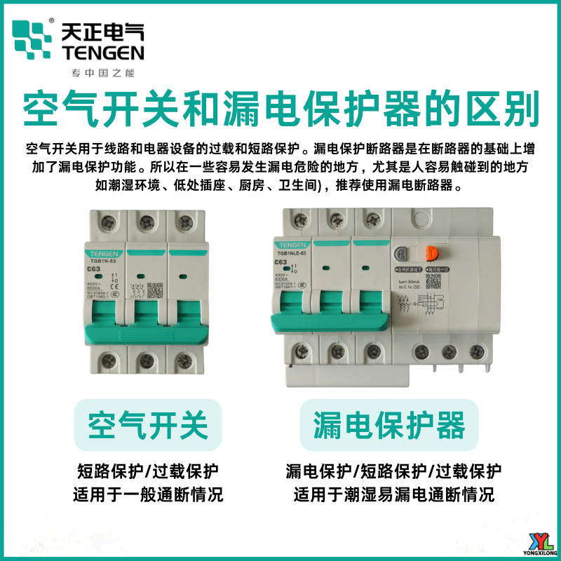 Tianzheng Electric small circuit breaker-63 household protection circuit breaker 63a32a Xiangyun DZ47 air switch C type TGB1N-63_2P_C type 10A