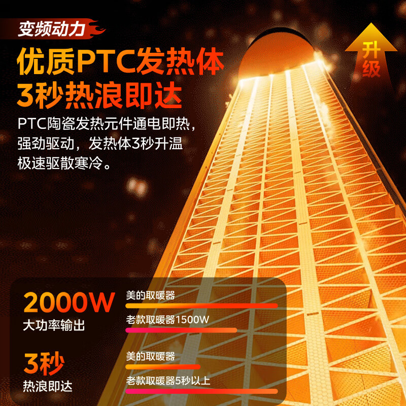 Midea super single product DC variable frequency air heater heater whole house heating electric heater energy-saving electric heater household electric fan heater small sun stove HFV20D