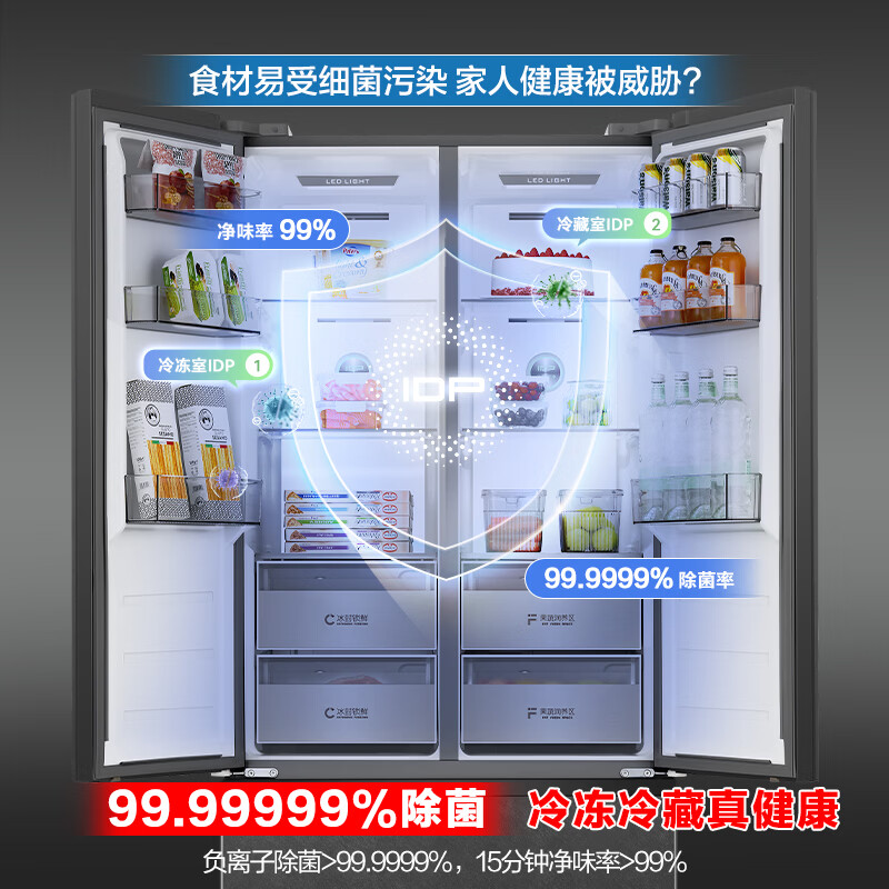 Rongsheng 541 active sterilization dual system French multi-door T-door embedded refrigerator first-class energy efficiency household refrigerator BCD-541P50FZLAK Yanyu Gray