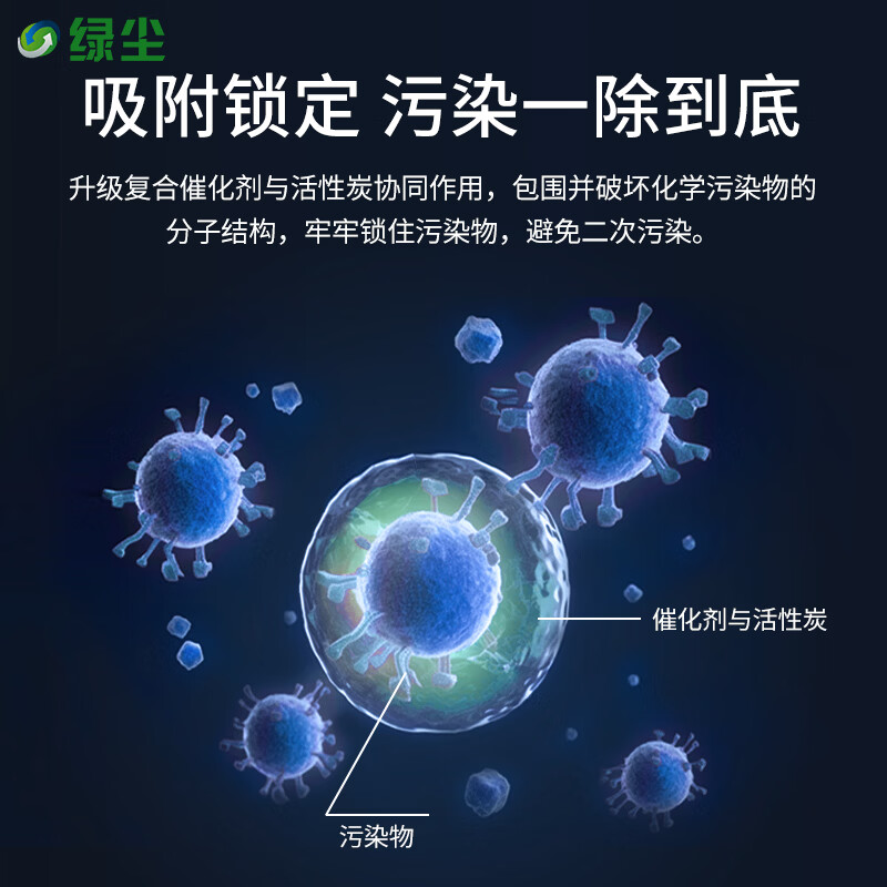 Green dust is suitable for Xiaomi Mijia (MI) air purifier filter element 4pro/AC-M15-SC/5S/AC-M24-SC purifier filter element to remove aldehyde, remove haze and remove odor