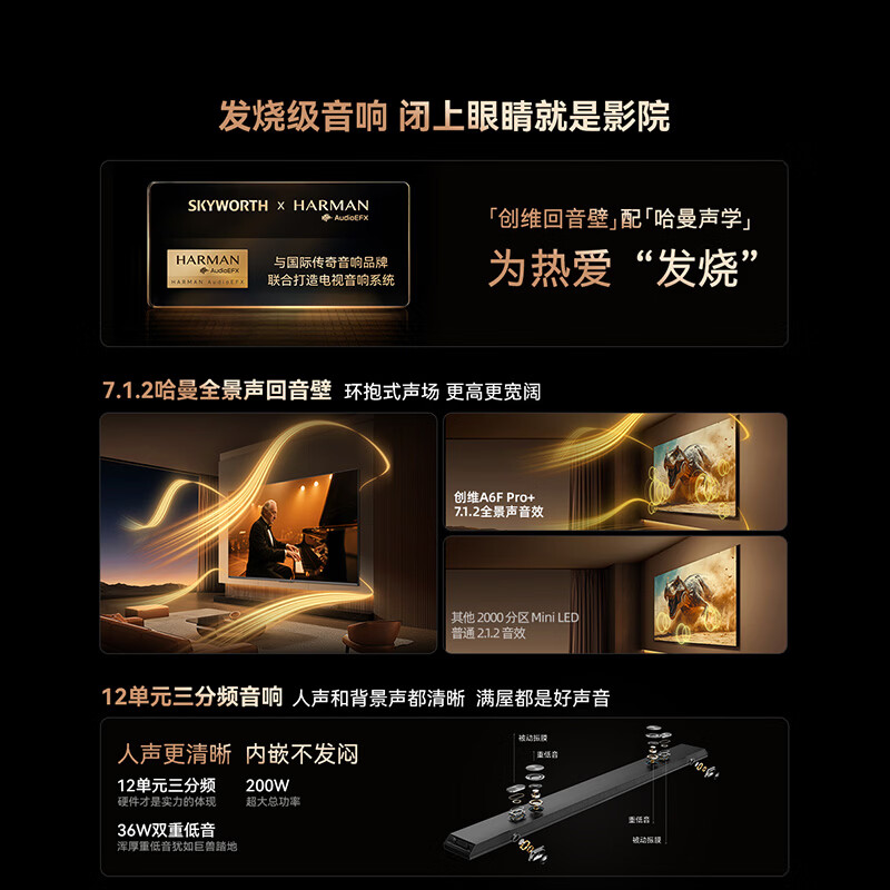 Skyworth TV A6F Pro+ 75-inch smart flat-panel TV 3072 partition QD-Mini LED LCD game state subsidy A6F Ultra