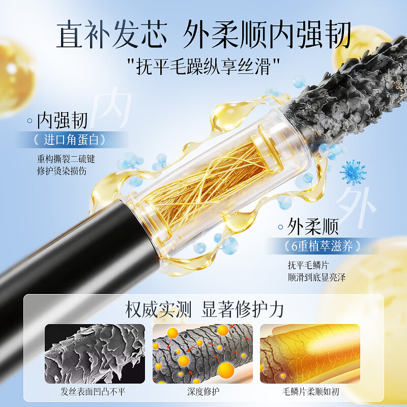 Vitex conditioner, smooth, dry and frizzy, repairs and smoothes hair mask for men and women, protein gloss, nutrition, anti-hair loss