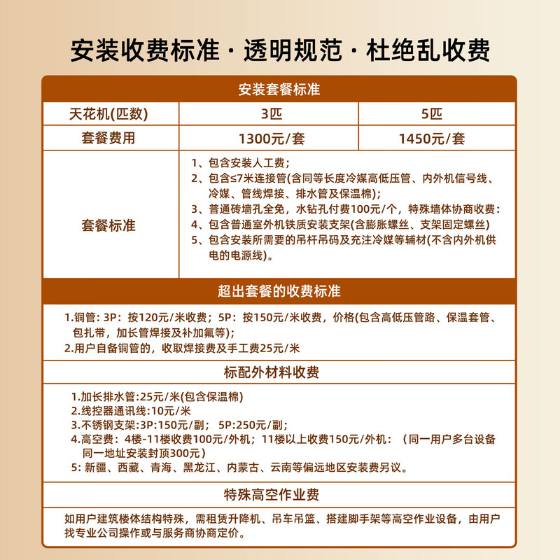 Skyworth large 3-horsepower heating and cooling ceiling machine, one-stage variable frequency central air conditioner, embedded commercial ceiling air conditioner, patio machine KFR-75TW/V3AA1A-N1PLA