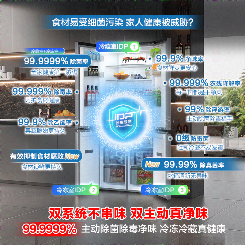 Rongsheng Cube Sugar 505 Active Dual Purification Dual System Cross Four Door Ultra-Thin Zero Embedded Refrigerator Home Ice Making Level One Energy Efficiency National Subsidy World Cup BCD-505P60CZMAD Moon Rock Gray
