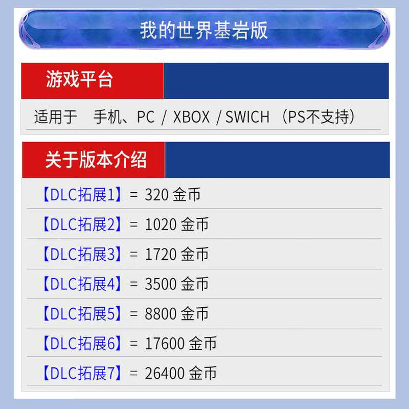 Minecraft Gold Coins Bedrock Edition Minecoins International Server Coin Supports Xbox DLC Expansion 7