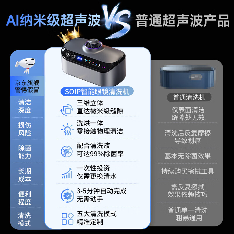 SOIP ultrasonic glasses cleaner, fully automatic washing and drying, portable household jewelry watch strap, denture braces, makeup brush, ring cleaning machine AI model - Dyson Purple Quad-core overclocking + UV sterilization