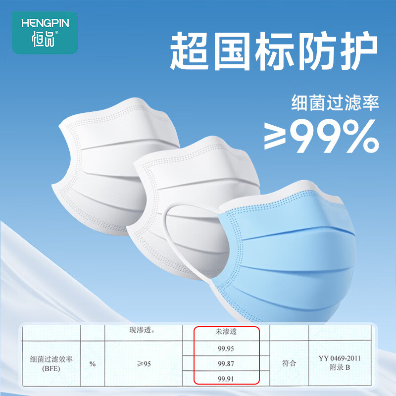 Hengpin disposable medical surgical masks 100 pieces sterile three-layer dustproof adult sterilization grade sun protection mask