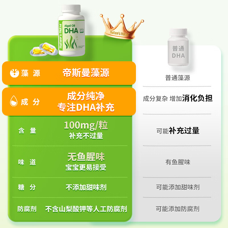 Les Newka dha algae oil soft capsules 0-3 years old infants and young children dha baby liquid DHA 60 capsules