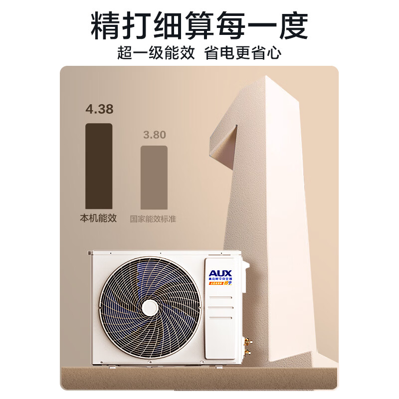 Oaks central air conditioner Qingxiang duct machine one-to-one 1.5 HP first-class energy efficiency inverter bedroom air conditioner GRD36/BPR3QA-QF3 (B1) national subsidy for home appliances