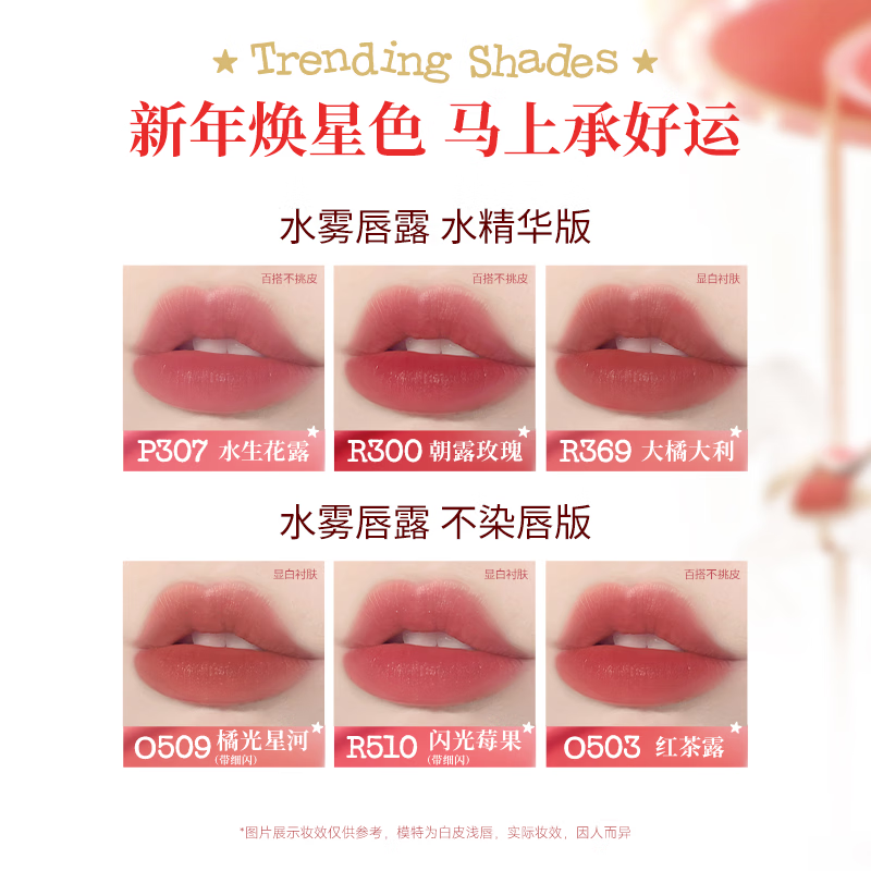 Color Key Colaqui Horse Year Limited Lip Gloss Mini Gift Box 6 Lipsticks and Lip Glazes for Women to Show Whitening as New Year Gifts to Girlfriends