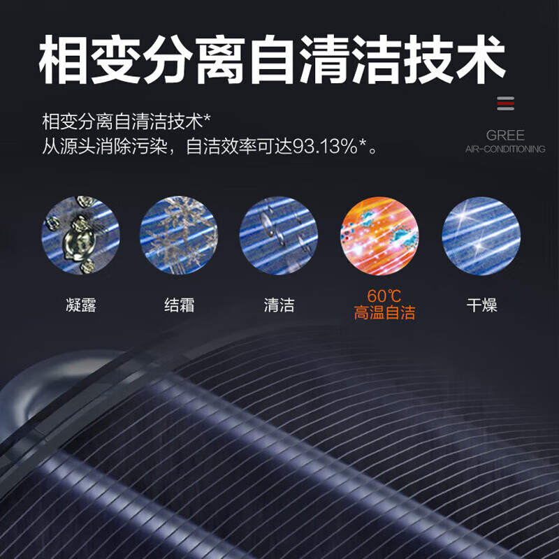 Gree Air Conditioning Yiju Series Household Central Air Conditioning 4/5/6/7/8 HP One to Four One to Five Multi-Online Second-Level Energy Efficiency Variable Frequency Heating and Cooling Second-hand Cargo Machine Prepaid Deposit