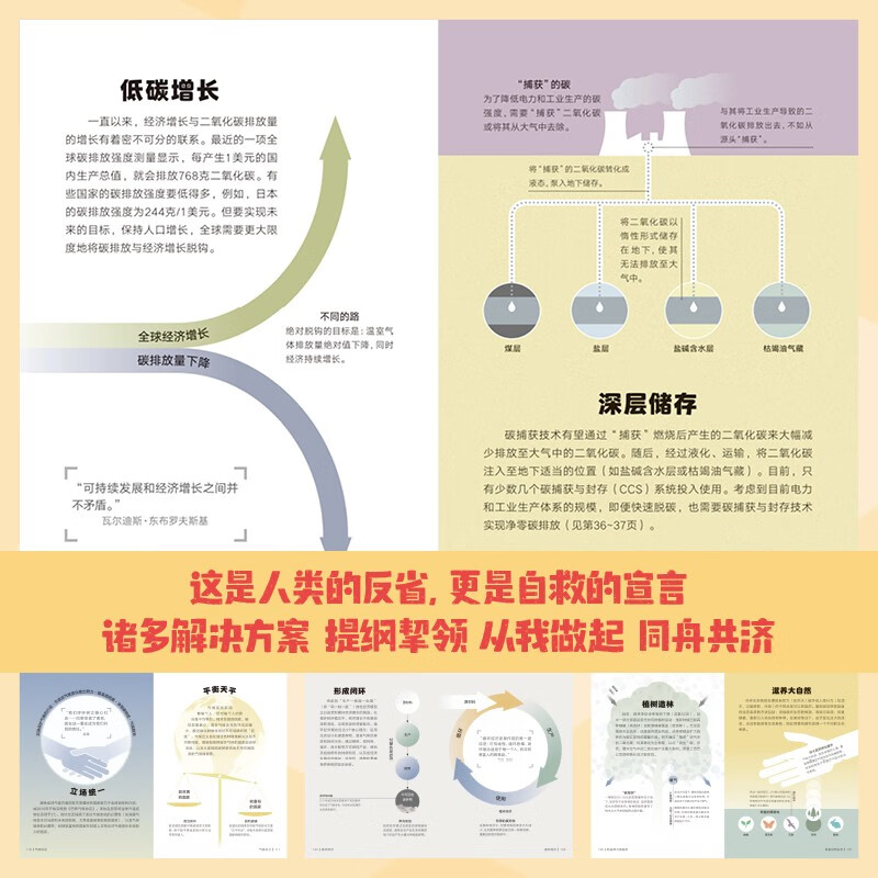 DK One Minute Science Climate Change Primary School Book List Book List Winter Holiday Book List Popular Science Enlightenment Independent Reading Extracurricular Readings Popular Science Encyclopedia 6-12 Years Old Little Mammoth Children's Book