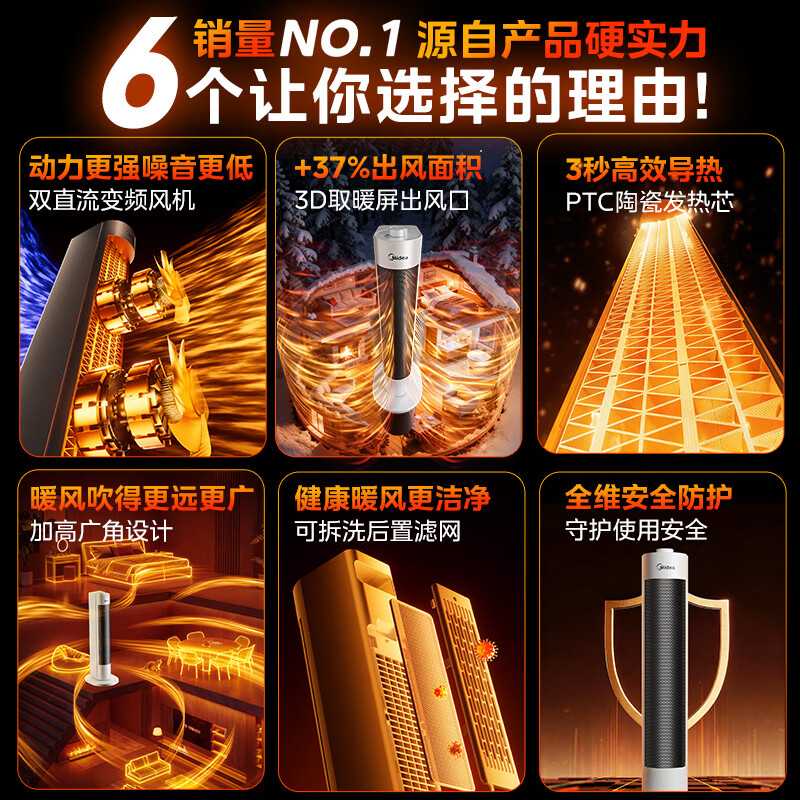 Midea super single product DC variable frequency air heater heater whole house heating electric heater energy-saving electric heater household electric fan heater small sun stove HFV20D