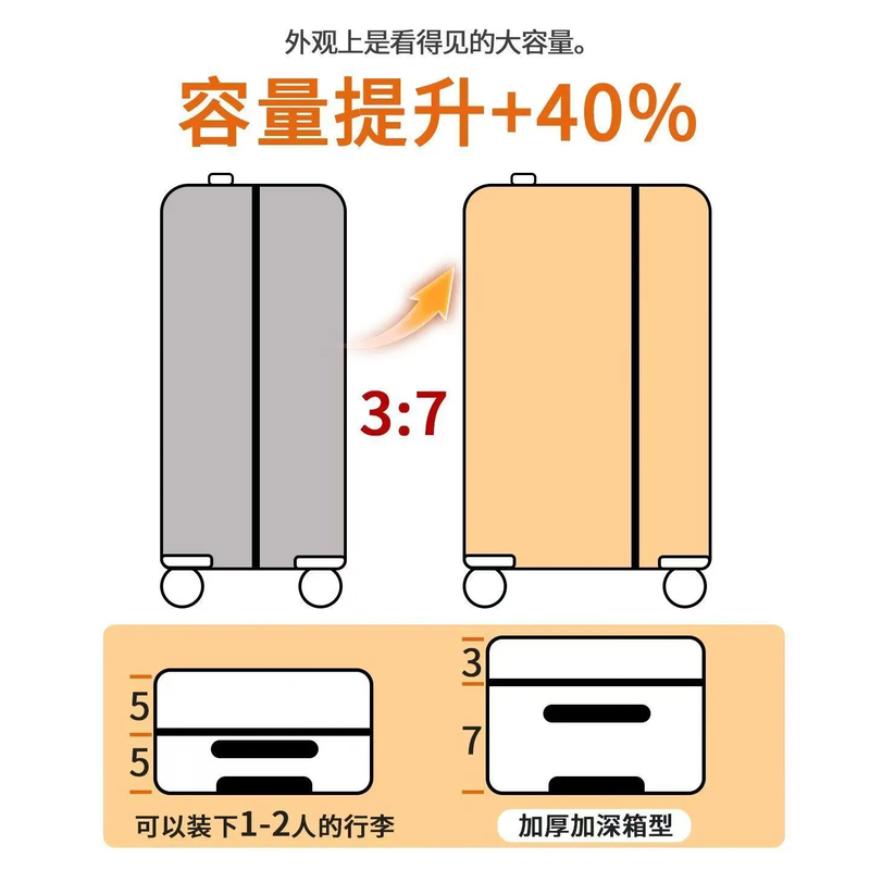 Large-capacity five-wheel shock-absorbing brake suitcase, multifunctional double-enclosed inner net suitcase, boarding-friendly, lightweight and durable, ivory white, double-enclosed + antibacterial lining, 30 inches, 37 open + 5-wheel shock-absorbing brakes + double enclosed net + wet and dry separation