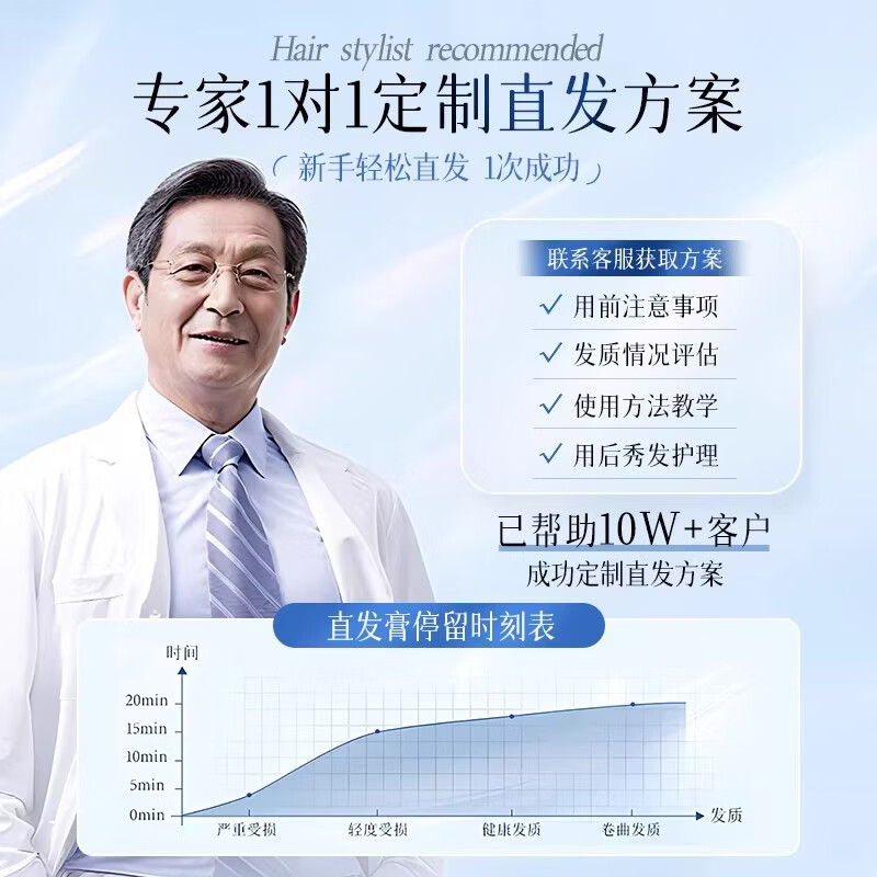 Beauty Fu Protein Corrective Hair Straightening Cream for men and women, no-stretching, styling, home-fitting soft hair cream, straightening cream, sideburns softening hair