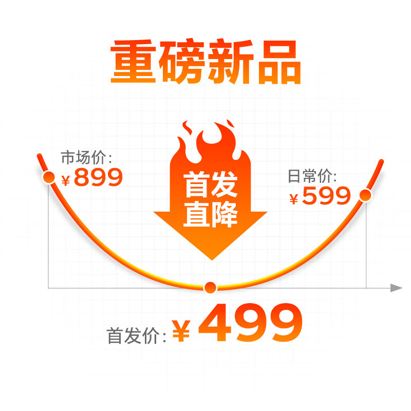 Honor Personally Selected AI Projector Air Monet Purple Projector Home Smart Home Theater AI Air Remote Control 1080P Resolution