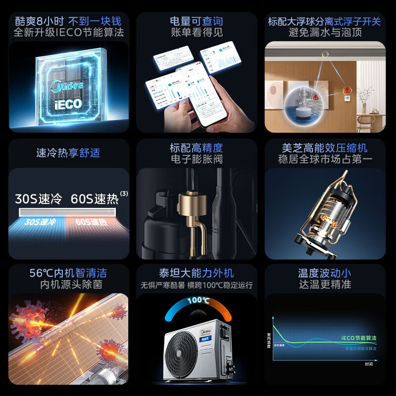 Midea Central Air Conditioning Cool Energy Saving Enjoy Fourth Generation Duct Machine One to One 3 HP 4 HP First Level Energy Efficiency Starlight Ultimate Edition Power Saving TOP1 First Level Energy Efficiency National Subsidy Cool Power Saving Large 3 HP Quality Gold Award One Price All-inclusive (30-48)