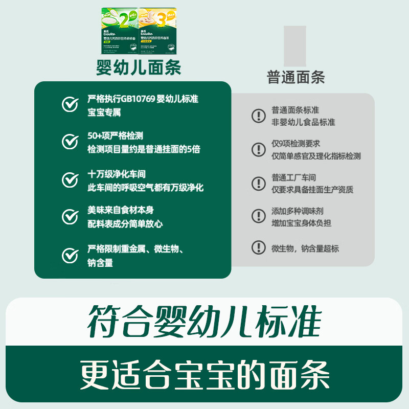 Ying's Infant Calcium Iron Zinc Noodles Original Flavor 200g Baby Food Complementary Noodles Children's Noodles Breakfast Noodles Purchasing and Sales Inspection Factory